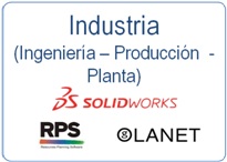 industria